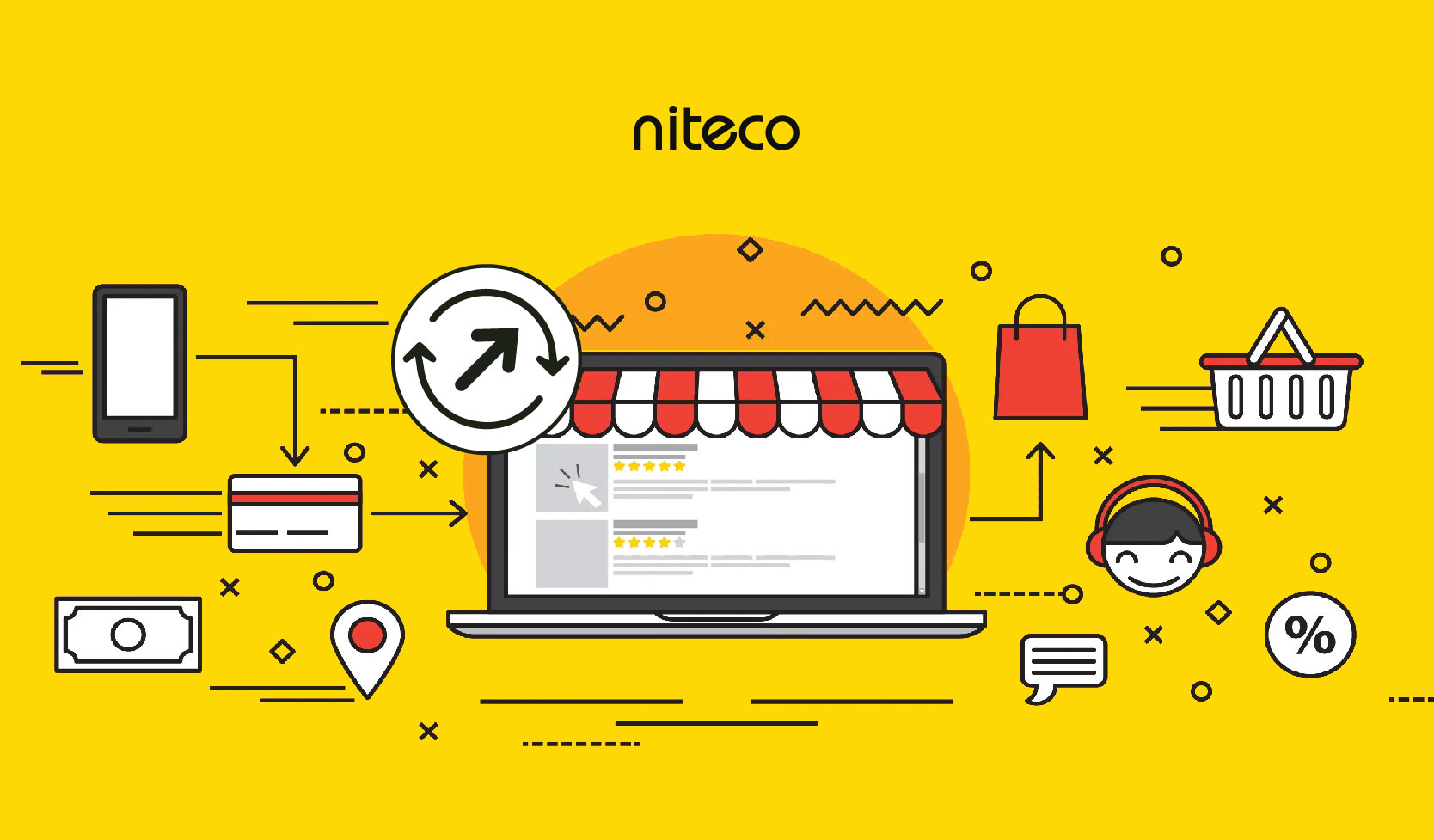 Niteco online store platform with payment, shopping cart, and customer support icons
