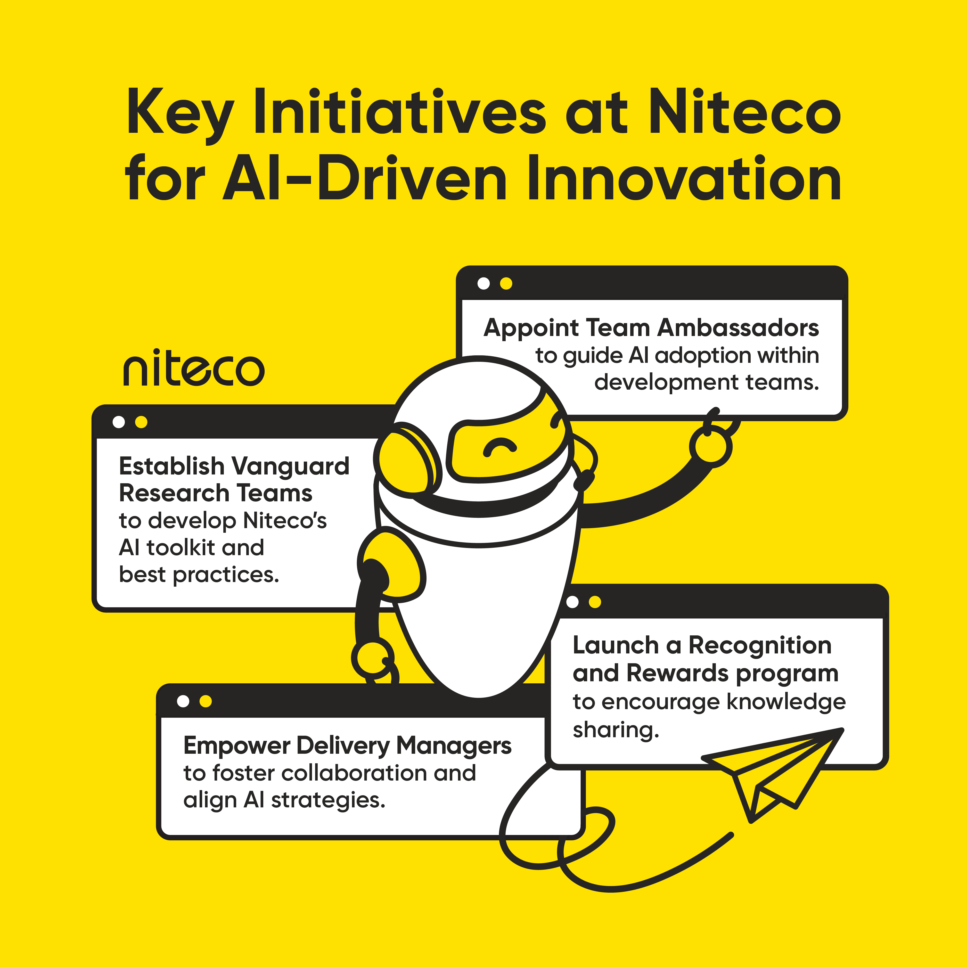 Key initiatives at Niteco for AI-driven innovation with team ambassadors and rewards
