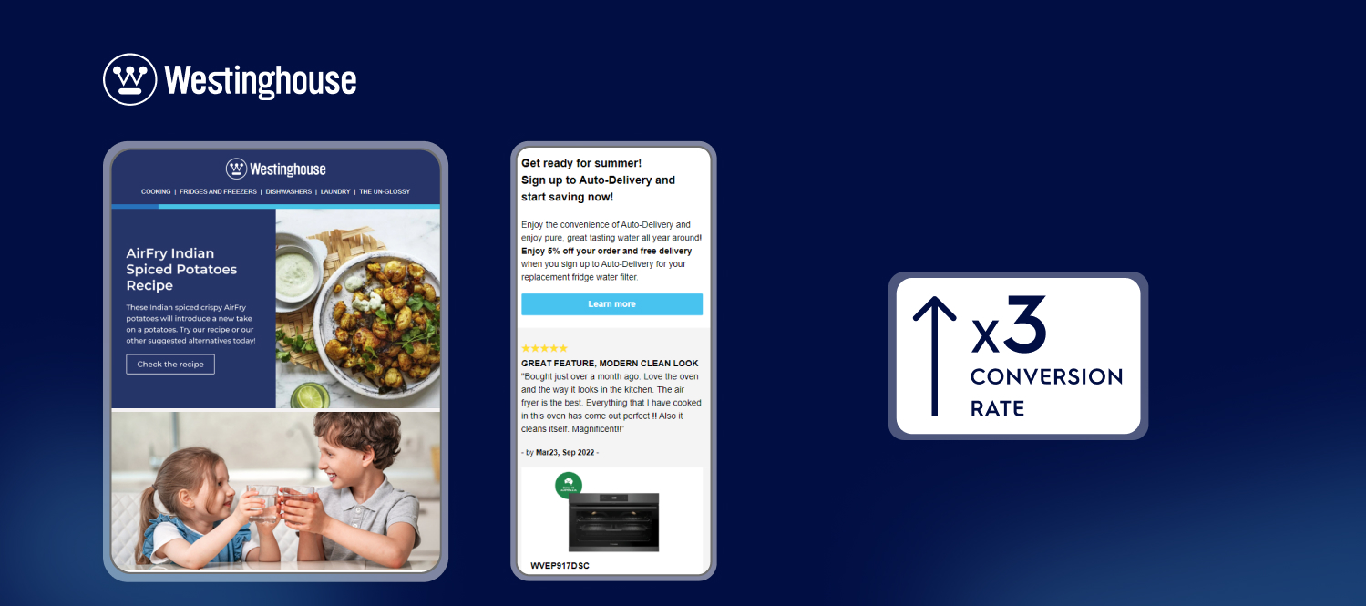 Westinghouse AirFry Indian Spiced Potatoes recipe and 3x conversion rate boost