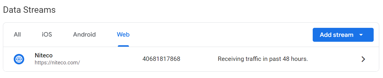 Data Streams dashboard showing Niteco web stream receiving traffic in 48 hours