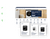 Screenshot of Electrolux website showing washing machines and efficiency info.