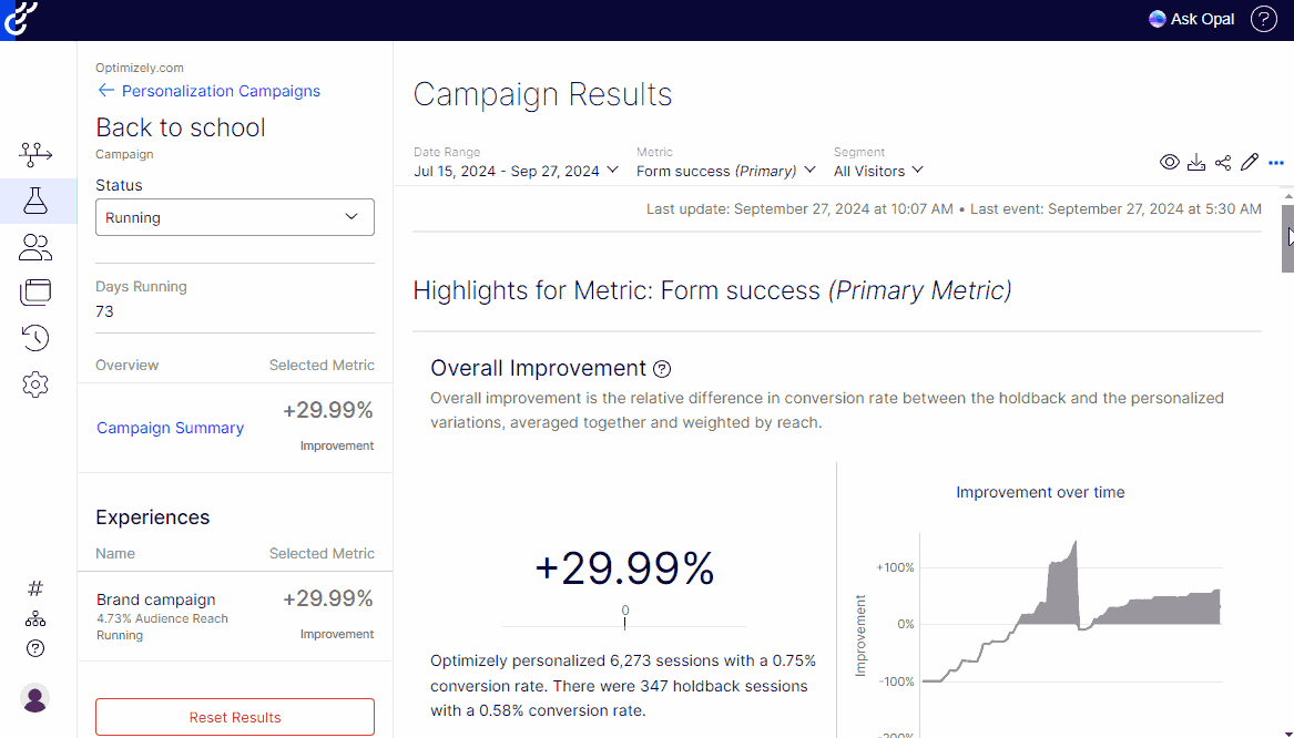 Back to school campaign shows 29.99% form success improvement in optimization