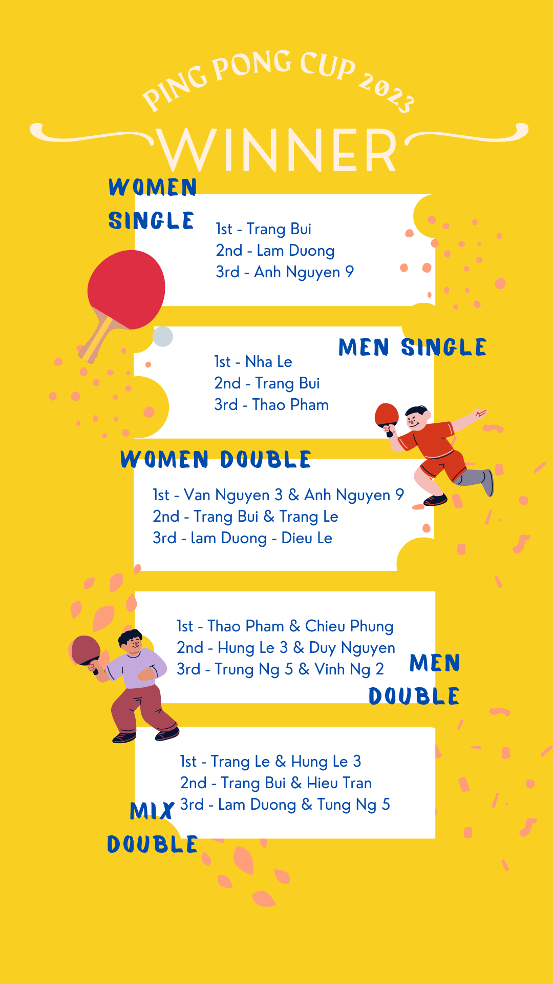 Ping Pong Cup 2023 winner list for women single, men single, doubles.