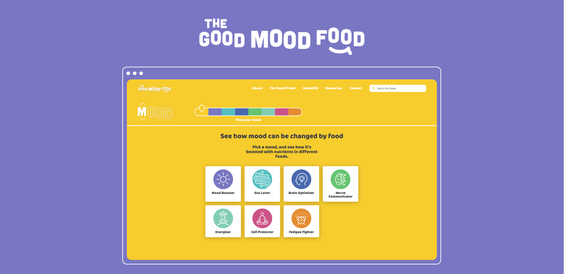 The alt text for the image could be:

"The Good Mood Food website mood selector boosts mood with nutrient-rich foods