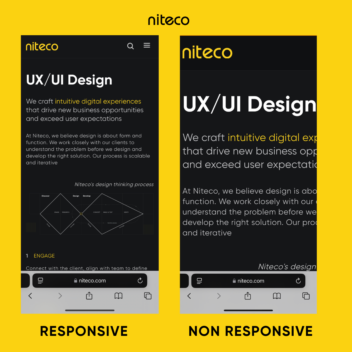 Niteco UX/UI Design showcasing responsive vs non-responsive mobile layouts