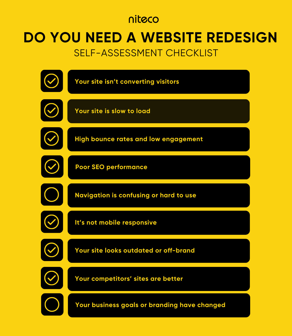 DO YOU NEED A WEBSITE REDESIGN checklist with common website issues to assess redesign needs