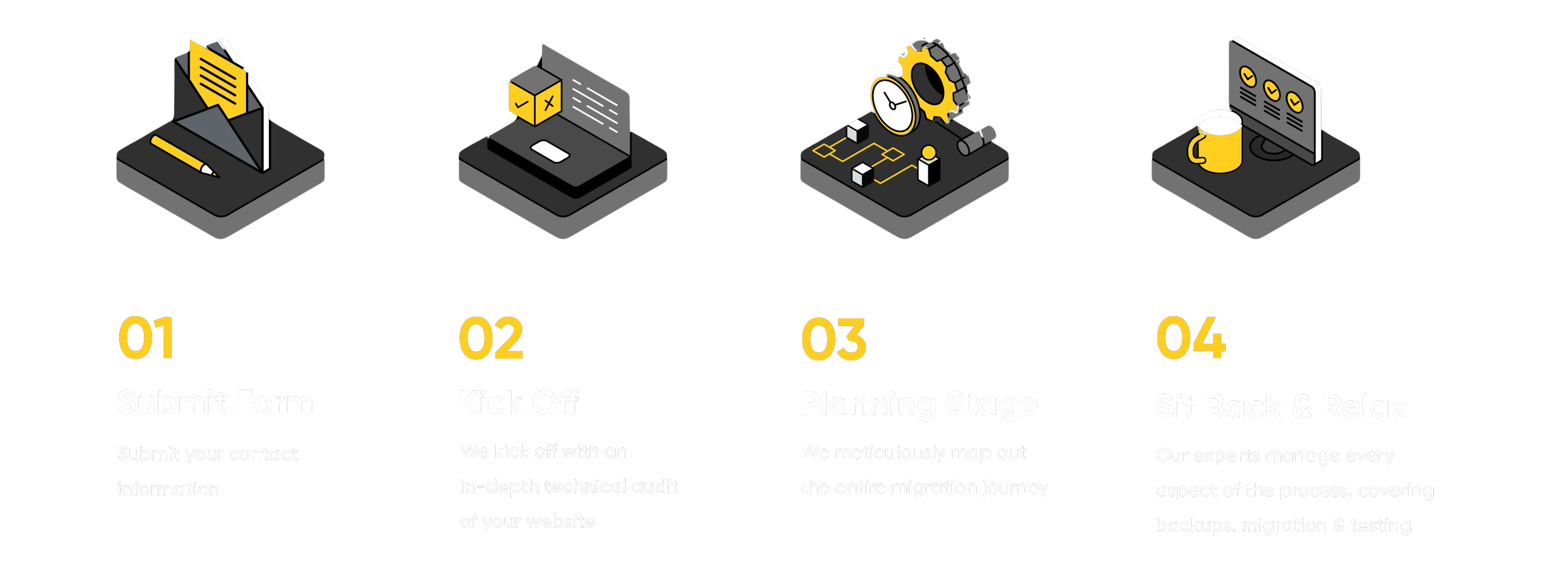 Step-by-step website migration process showing form submission to project management.