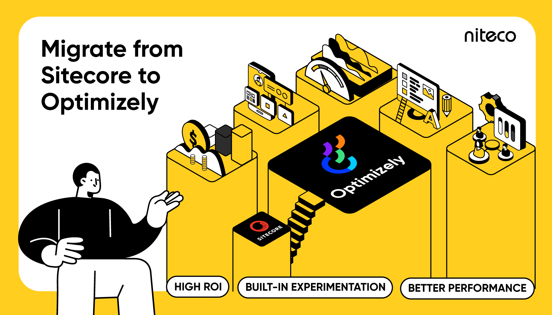 Migrate from Sitecore to Optimizely for high ROI, built-in experimentation, better performance