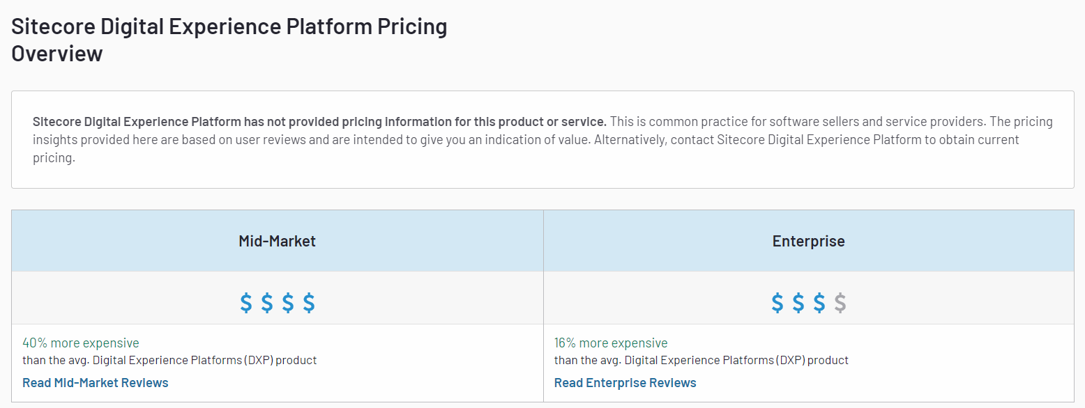 Sitecore Digital Experience Platform pricing comparison for Mid-Market and Enterprise segments