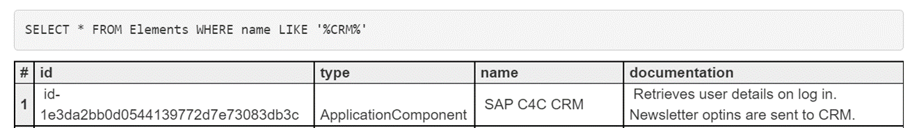 SQL query retrieving CRM elements with SAP C4C CRM application component details
