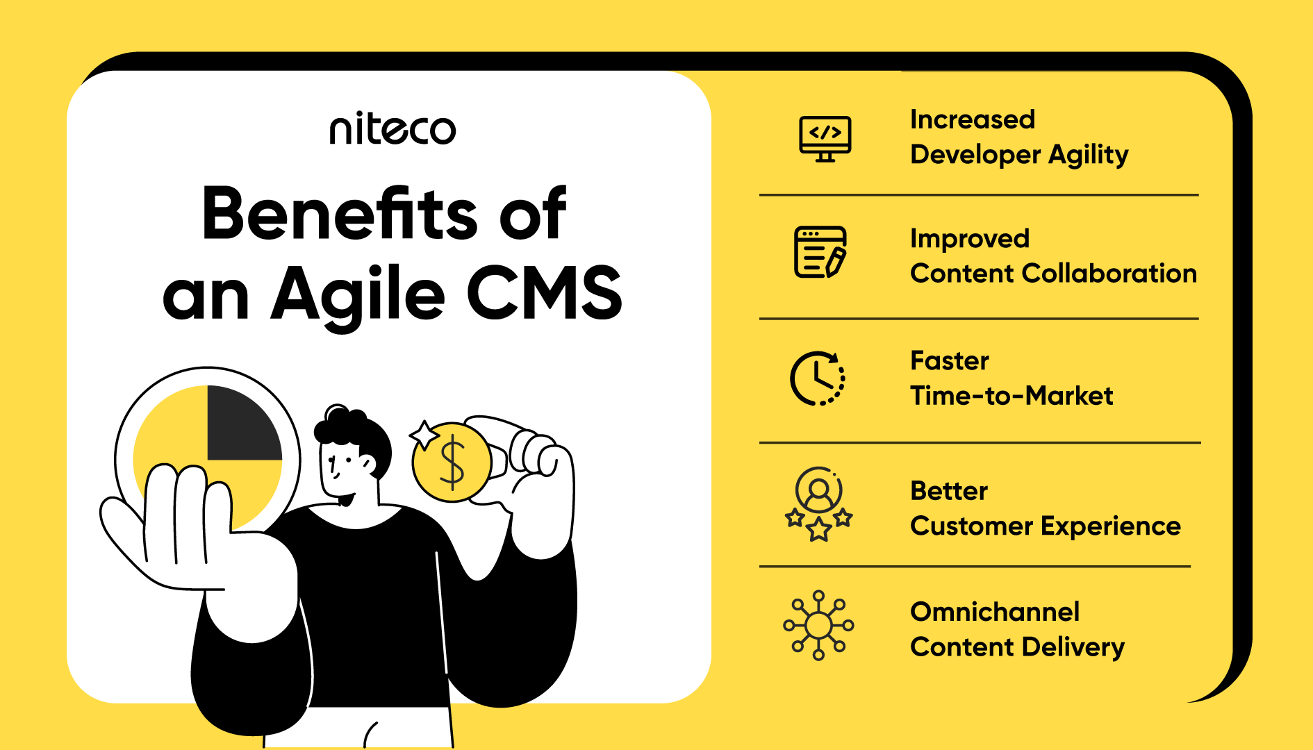 Benefits of an Agile CMS including improved collaboration and faster time-to-market