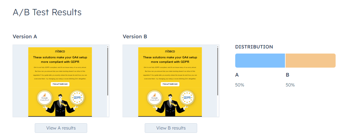 A/B test results comparing GDPR-compliant GA4 setup versions with equal distribution