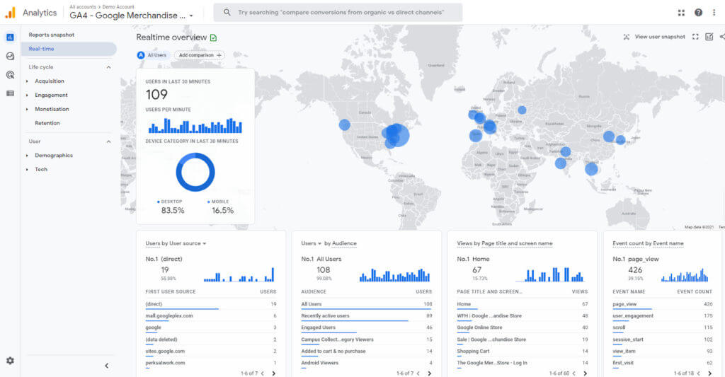 GA4 real-time user data and global traffic map for Google Merchandise Store