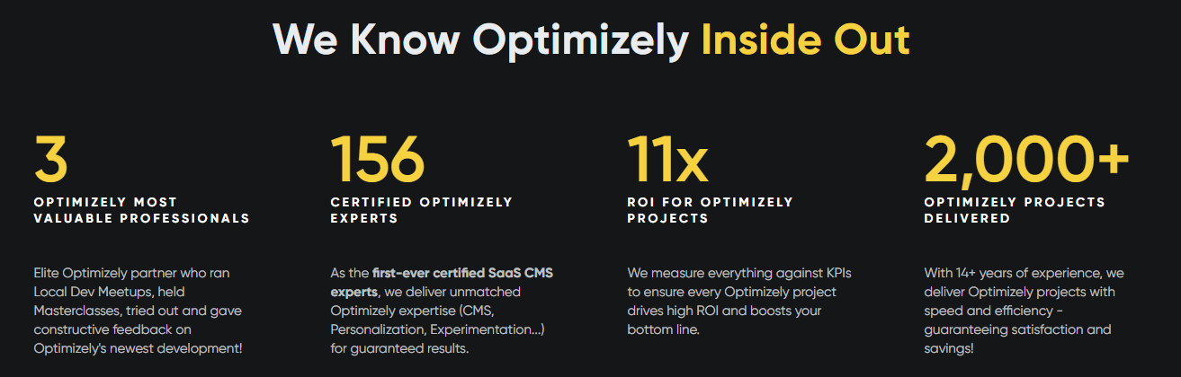 Optimizely expertise inside out with 156 certified experts and 2000+ projects delivered