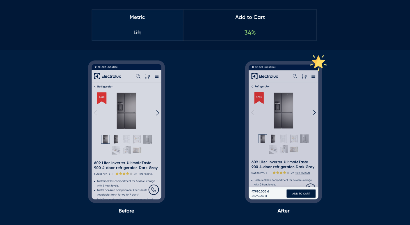 Add to Cart button highlighted on Electrolux 609 Liter UltimateTaste refrigerator page