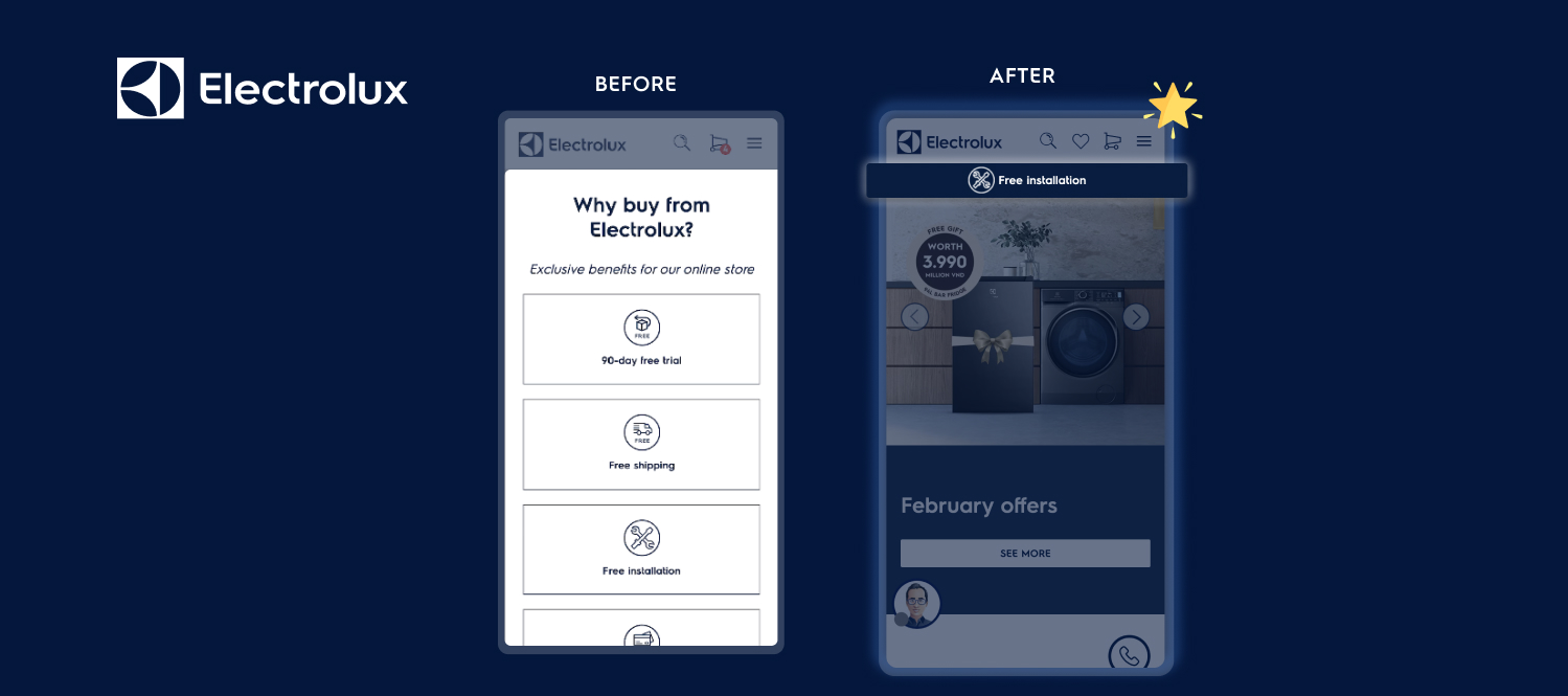 Electrolux mobile site before and after highlighting free installation offer