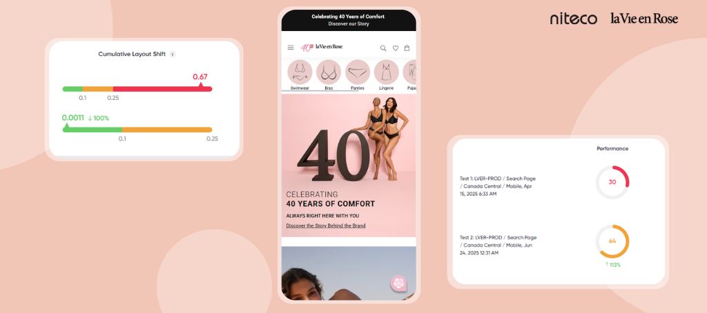 Mobile UI showing 40 years of comfort for La Vie en Rose with performance metrics.