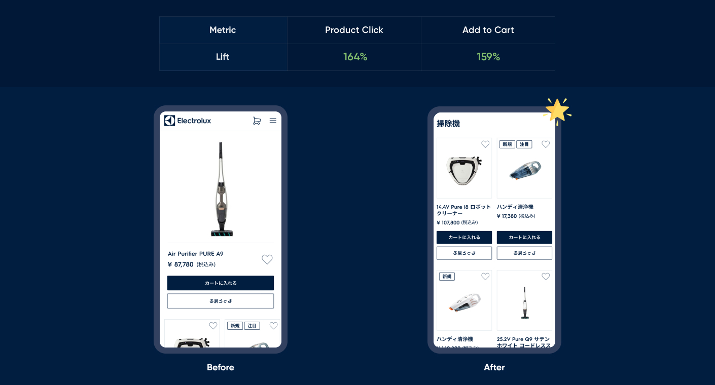 Electrolux product detail before and after layout showing vacuum cleaner options.