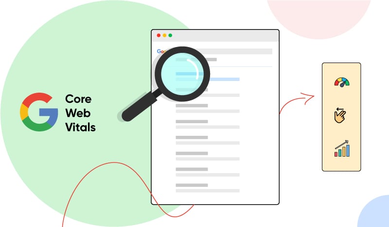 Google Core Web Vitals analysis with performance, interactivity, and SEO metrics icons