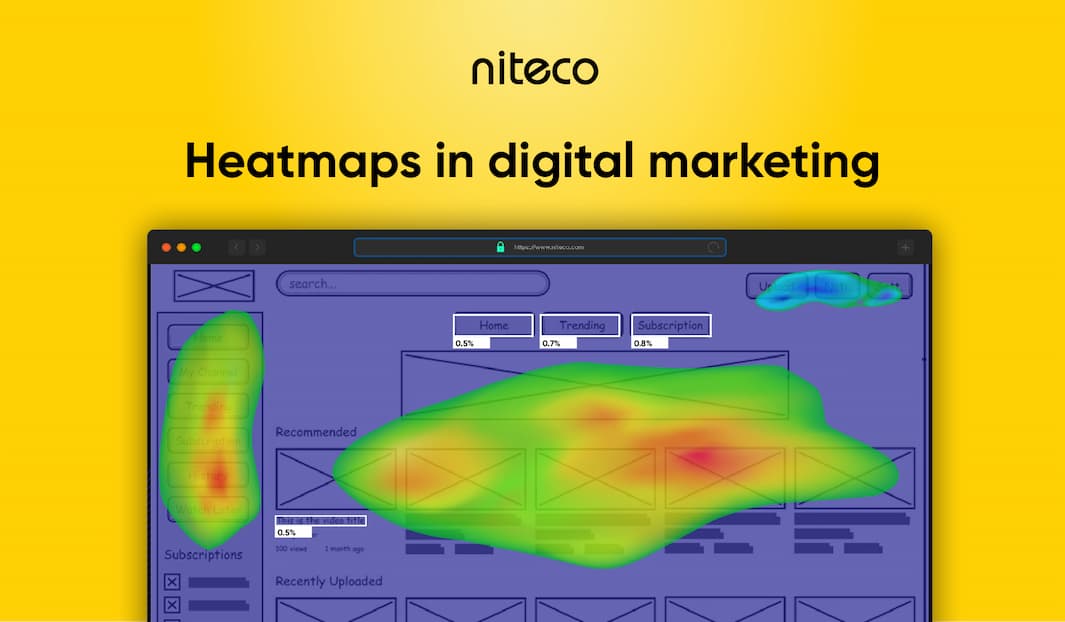 Heatmaps highlighting user interaction areas on a digital marketing webpage interface