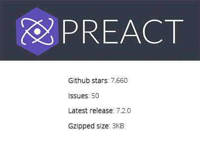 Preact logo with GitHub stats: 7,660 stars, 50 issues, release 7.2.0, 3KB size