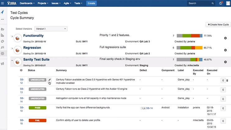 JIRA Test Cycles dashboard showing Sanity Test Suite results and execution status