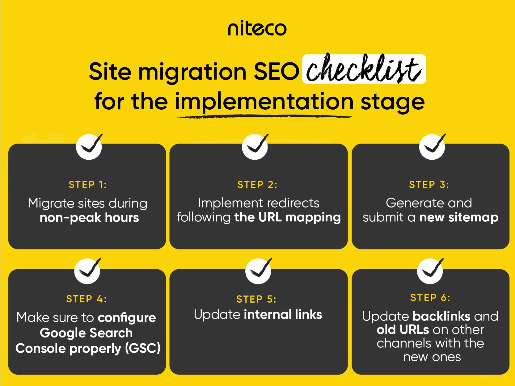 Site migration SEO checklist outlining six key steps for the implementation stage