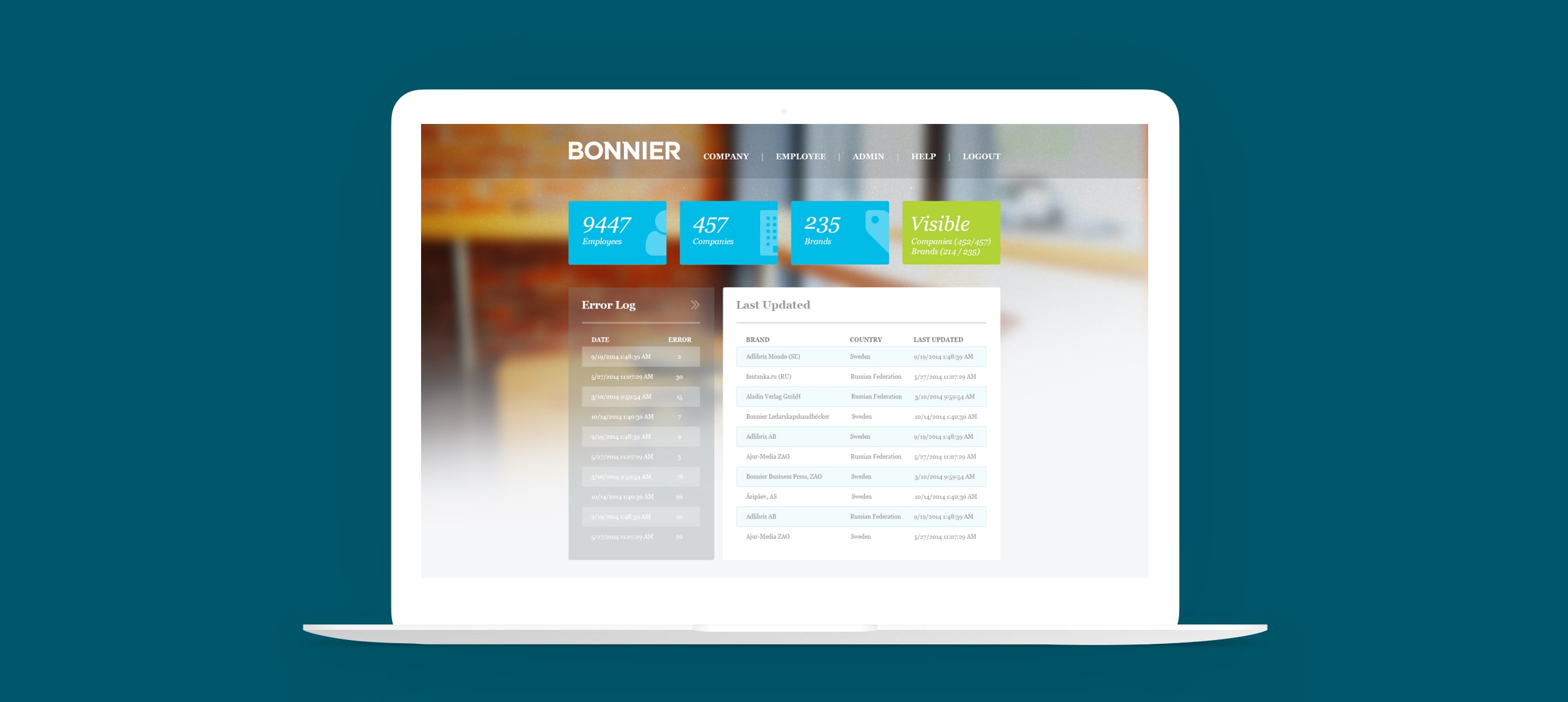 Dashboard displaying Bonnier company data with employees, brands, and error log details