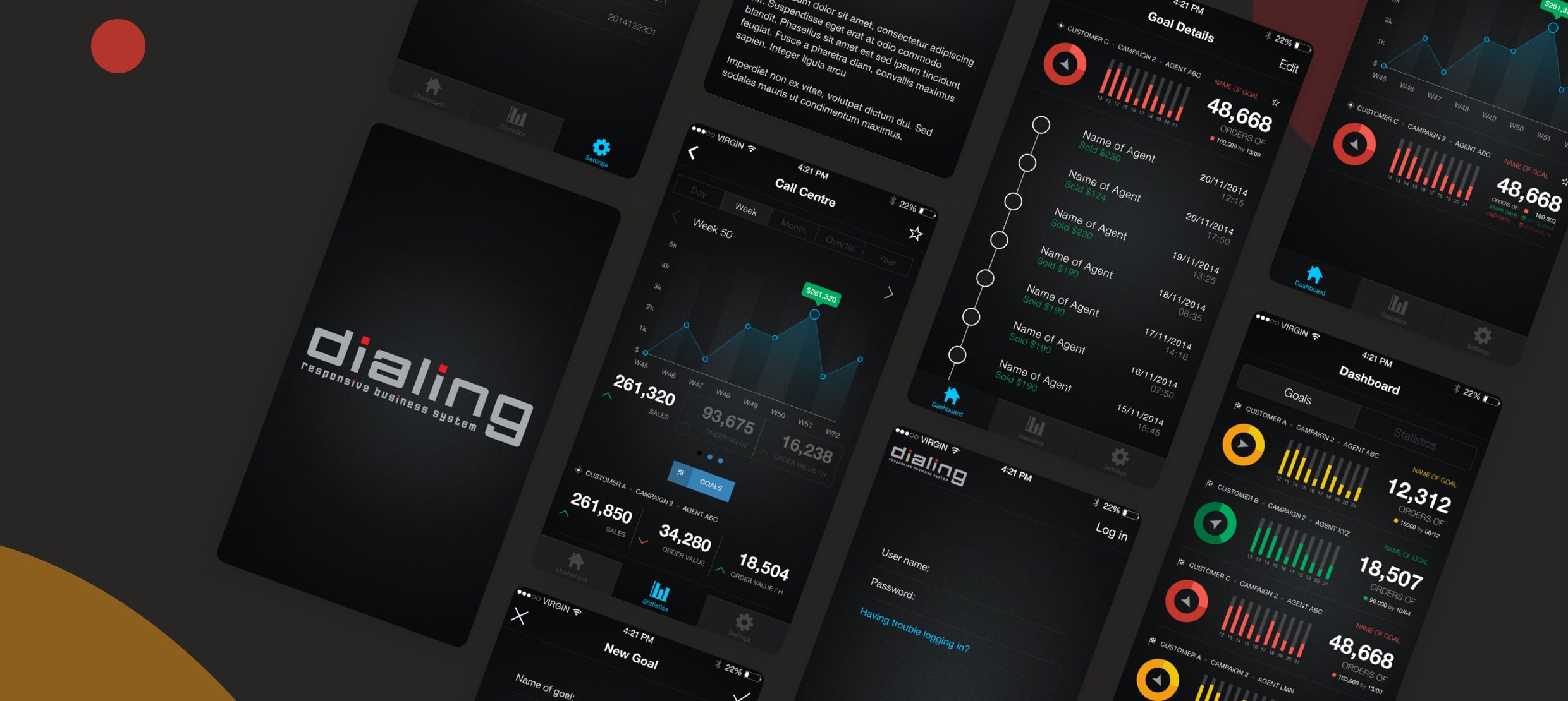 dialing app dashboard showing call center sales and goal statistics on mobile screens
