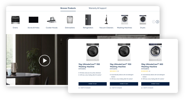 Harnessing user data for Electrolux with Google Analytics and Google Tag Manager Harnessing user data for Electrolux with Google Analytics and Google Tag Manager
