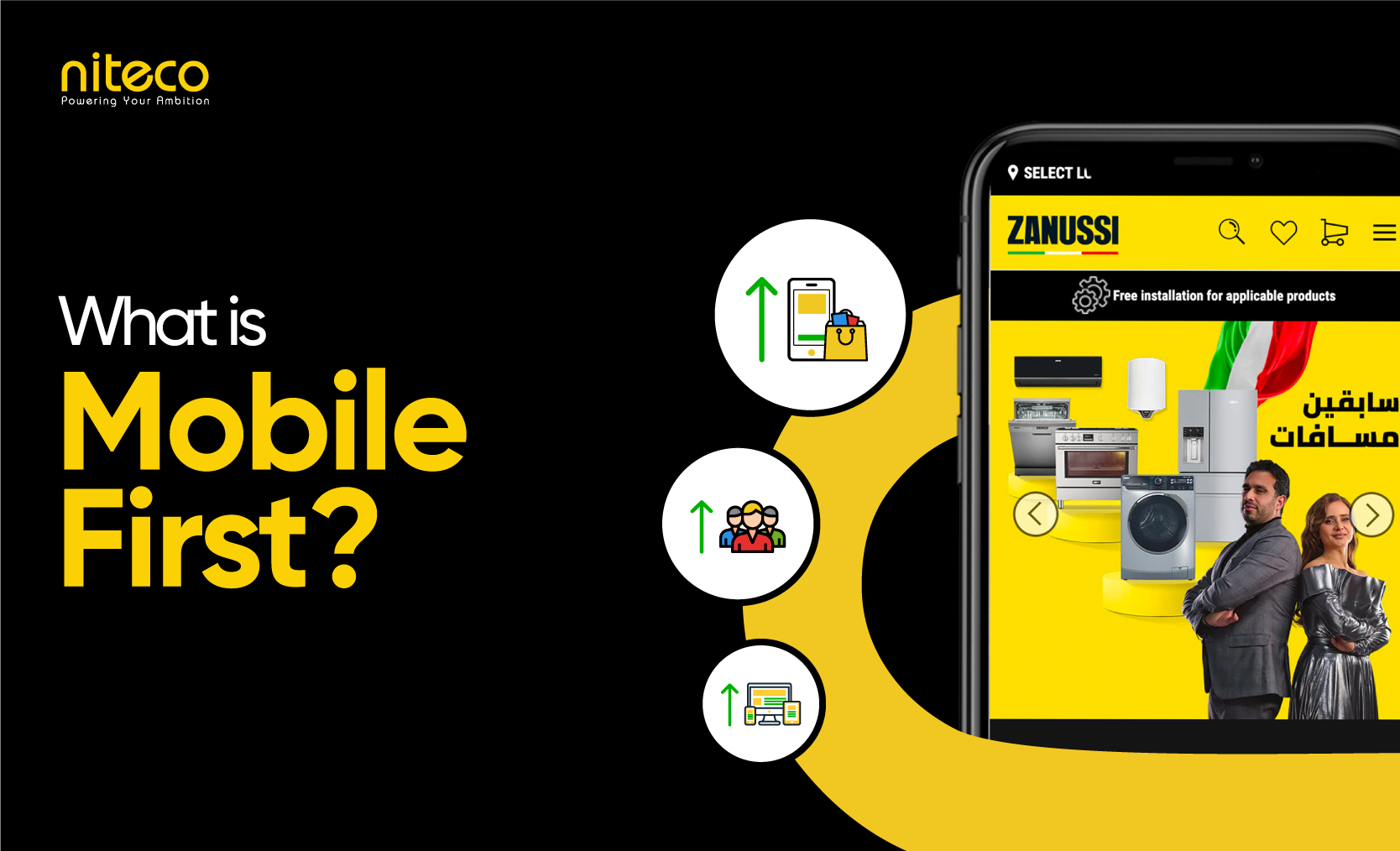 What is Mobile First strategy shown with smartphone and user growth icons