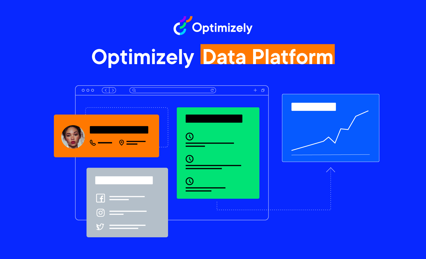 Optimizely Data Platform interface showcasing user profile, social links, and data charts