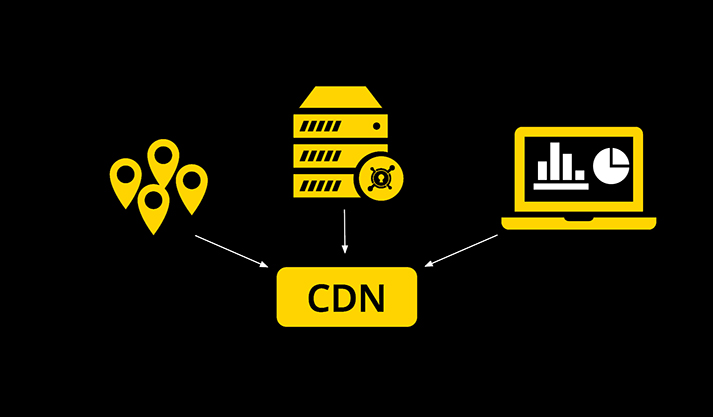CDN network illustrating content delivery from server to multiple locations and devices