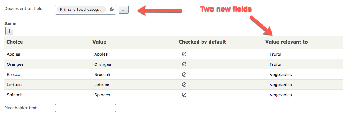 Dropdown for Primary food category dependency with item list and relevant values