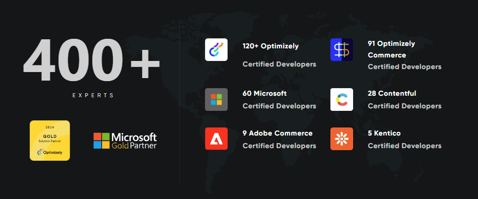 400+ certified developers including Microsoft, Optimizely, Commerce, Contentful experts