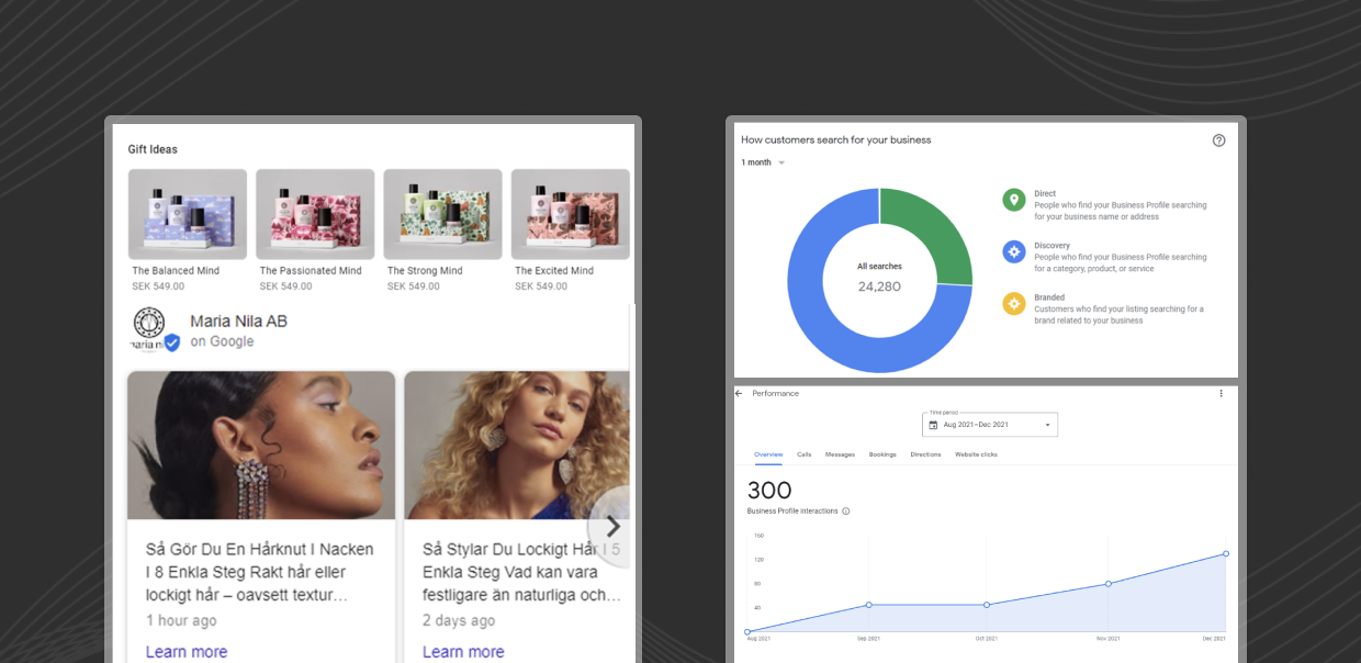 Maria Nila AB gift ideas and Google Business Profile performance analytics